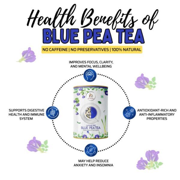 Butterfly Blue Pea Tea - Image 8